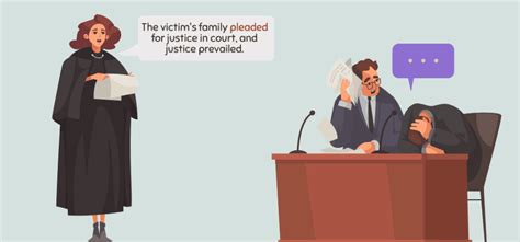 The Right to Plead Not Guilty in Gambling.